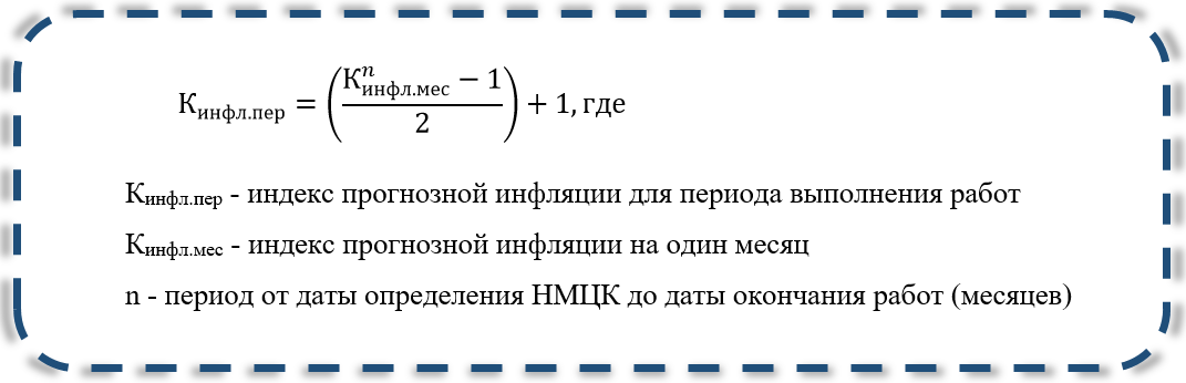 Извлечение из Порядка определения НМЦК (ПРМС от 23.12.2019 № 841/пр)