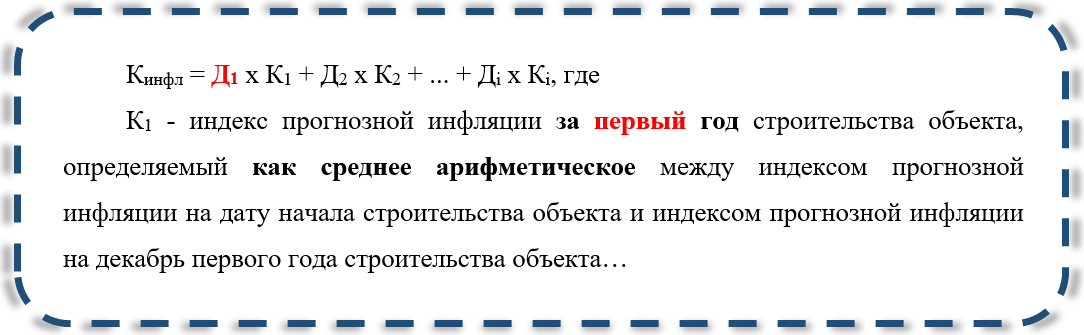 Извлечение из Порядка определения НМЦК (ПРМС от 23.12.2019 № 841/пр)