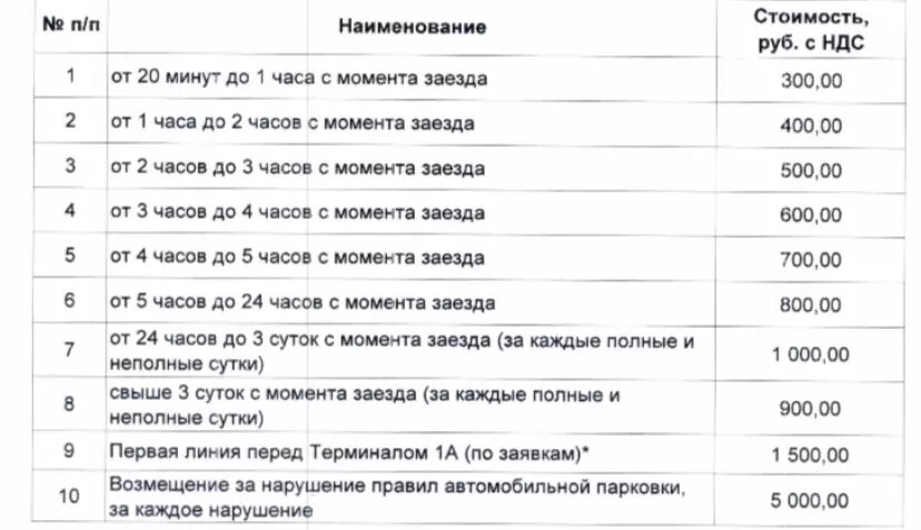     Источник: Пресс-служба аэропорта «Казань»