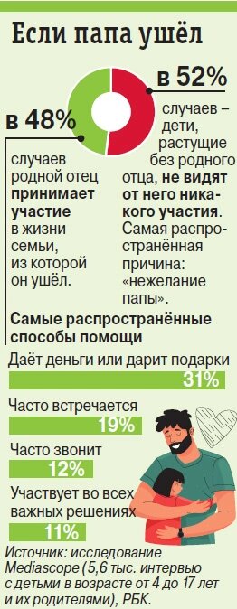    Нажмите для увеличения