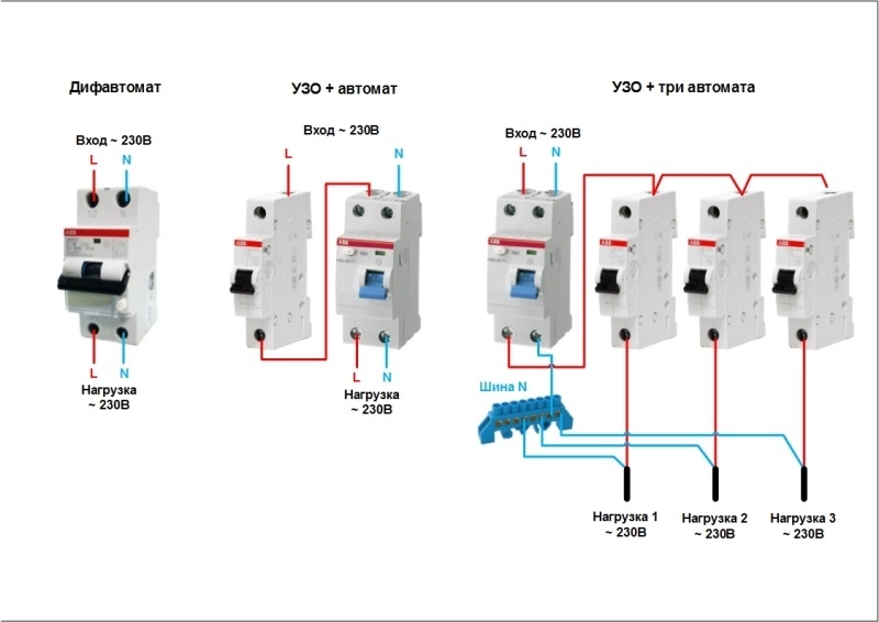 Вводной автомат — это устройство, которое служит для защиты электрической сети от перегрузок и коротких замыканий.