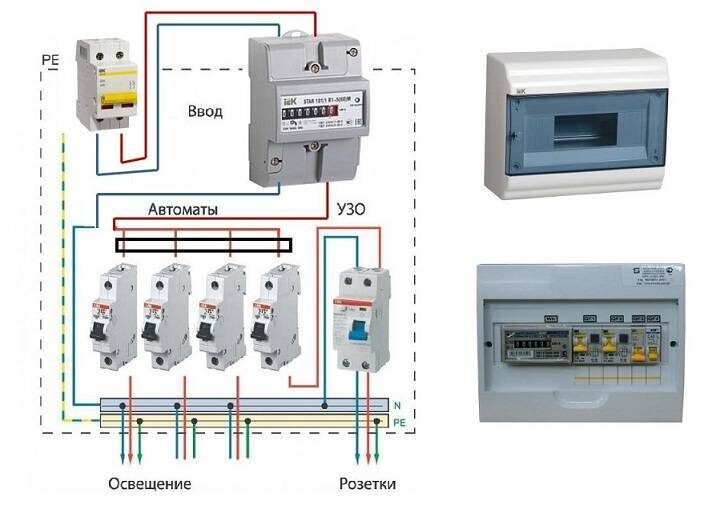 Вводной автомат — это устройство, которое служит для защиты электрической сети от перегрузок и коротких замыканий.-2