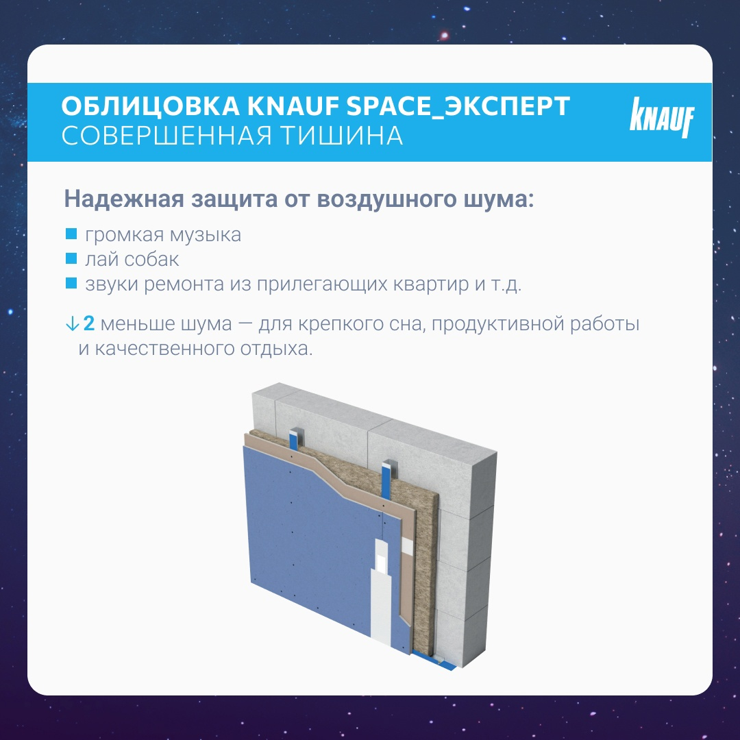 Шум от соседей — что делать? | КНАУФ Россия | Дзен