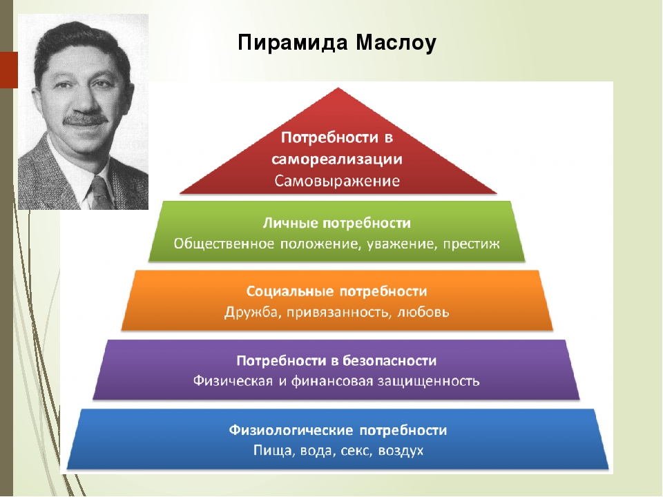 Для маркетологов понимание этой иерархии позволяет разрабатывать стратегии, которые обращаются к разным уровням потребностей клиентов. Например, реклама, которая фокусируется на безопасности, будет отличаться по содержанию и тонам от рекламы, обращенной к потребности в самовыражении.