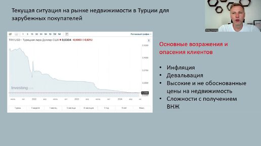 Текущая ситуация на рынке недвижимости в Турции. Запись Вебинара от эксперта.