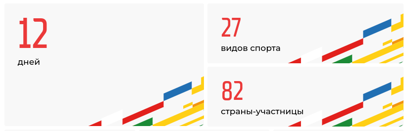 Не могу пройти мимо одного из самых ярких событий этого лета -  "Спортивные игры БРИКС", которые завершились неделю назад в столице Татарстана. Мыслей, наблюдений и выводов много!
