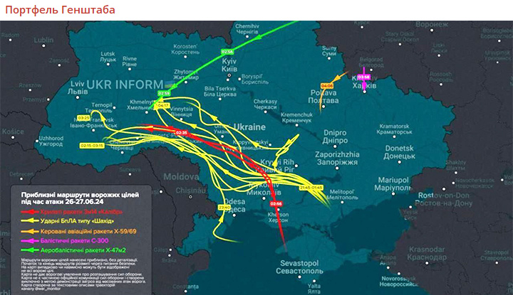 КАРТА УДАРОВ ПО УКРАИНЕ ОТ ПРОТИВНИКА. СКРИН С ТГ-КАНАЛА "ПОРТФЕЛЬ ГЕНШТАБА"