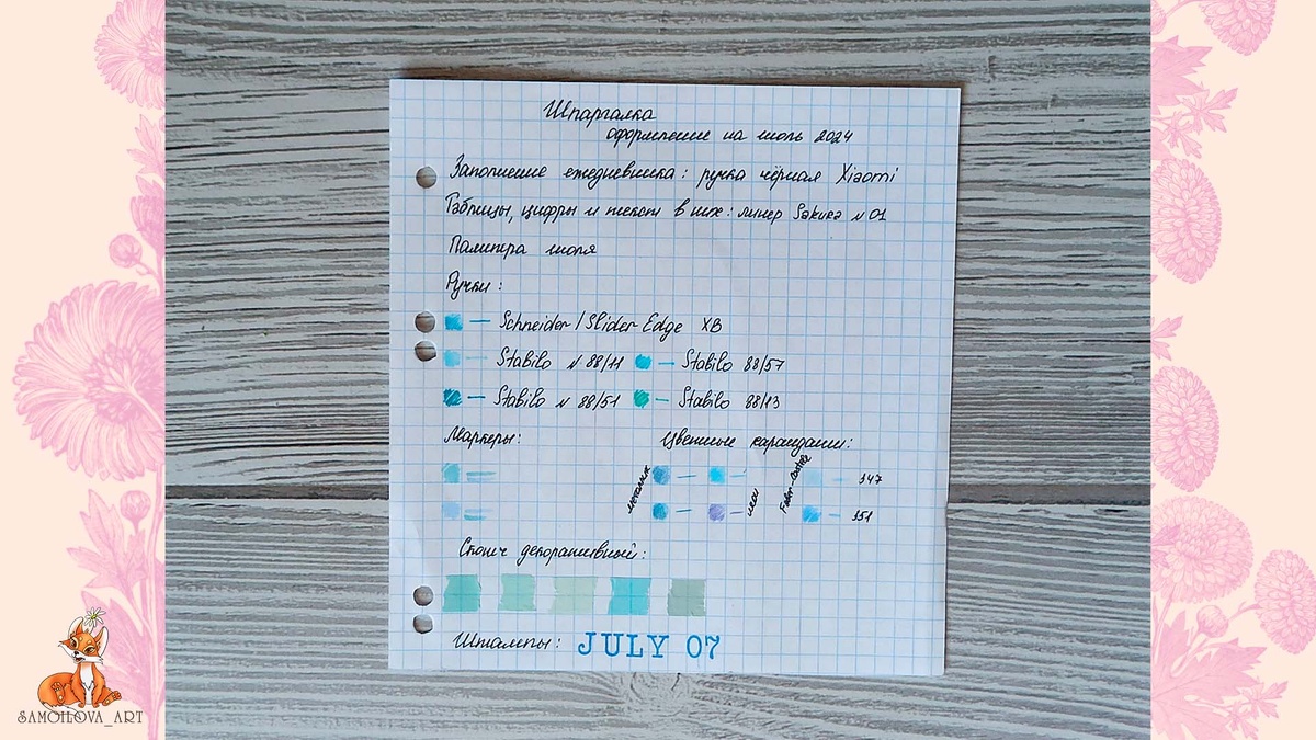 Шпаргалка по оформлению