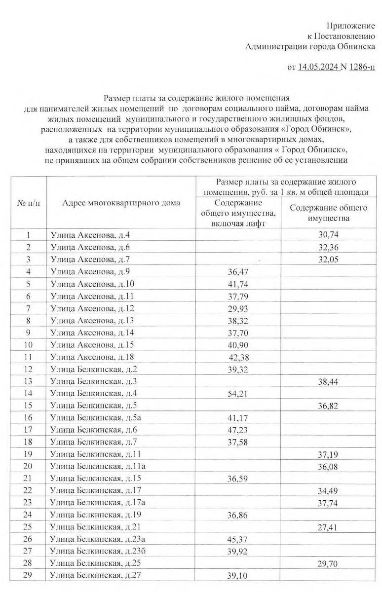 Новые тарифы за содержание жилого помещения в Обнинске