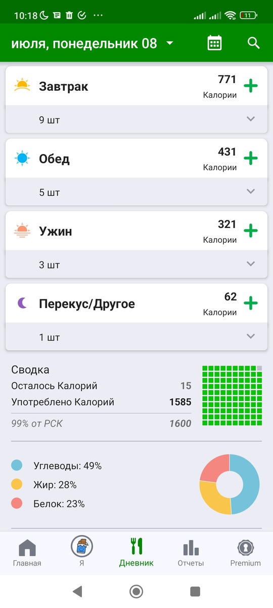 Мои первый день в  приложении FatSecret