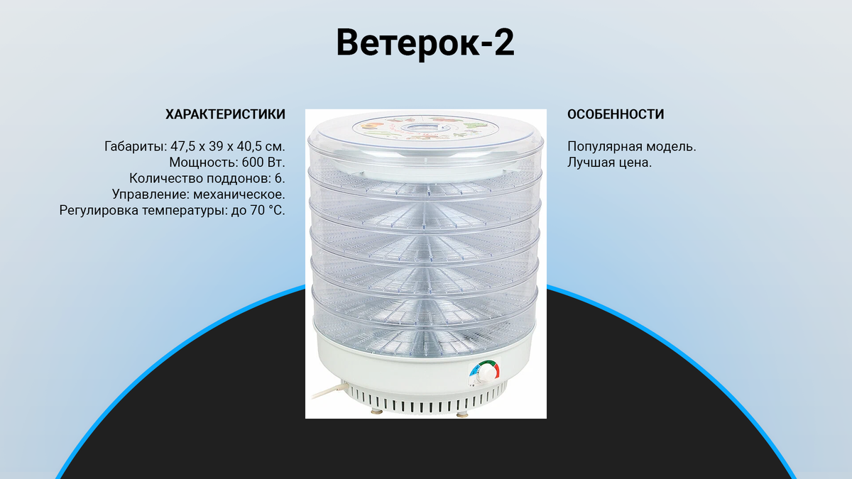 Лучшие сушилки (дегидраторы) для овощей и фруктов - рейтинг 2024 года (ТОП  10) | техРевизор - рейтинги и обзоры лучшего | Дзен