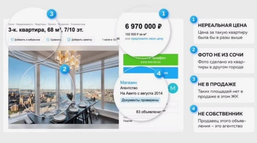 Пример фейкового объявления о продаже недвижимости на агрегаторе типа "Авито"