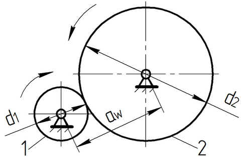 Рис. 7.1. Центроидный механизм