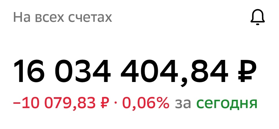 Взято из личного кабинета с целью иллюстрации