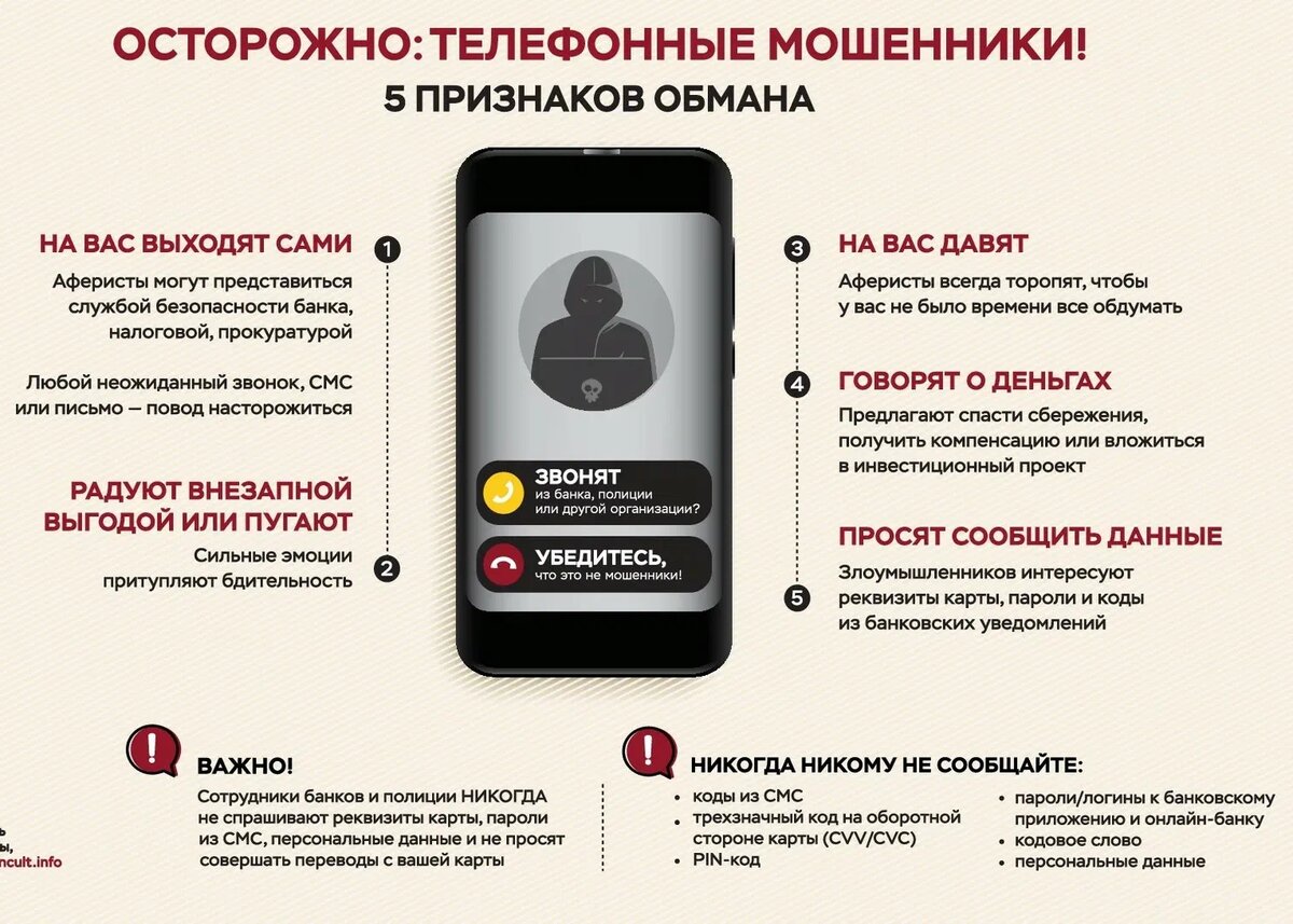 Телефонные аферисты придумали новую схему обмана! - Новости Истра Сегодня СМИ
