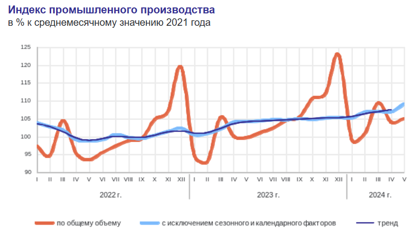 Сегодня в выпуске:  — Коварство русских не знает границ.-9