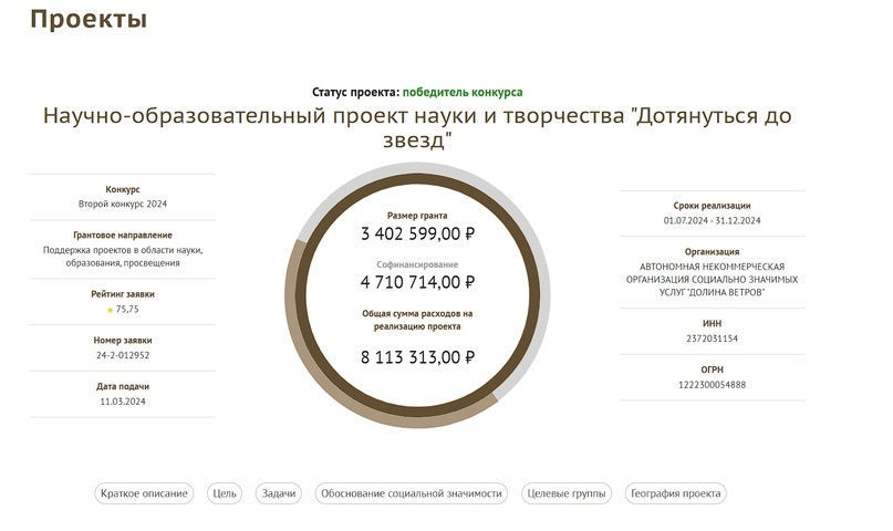    Фото: Долина ветров | социальное НКО