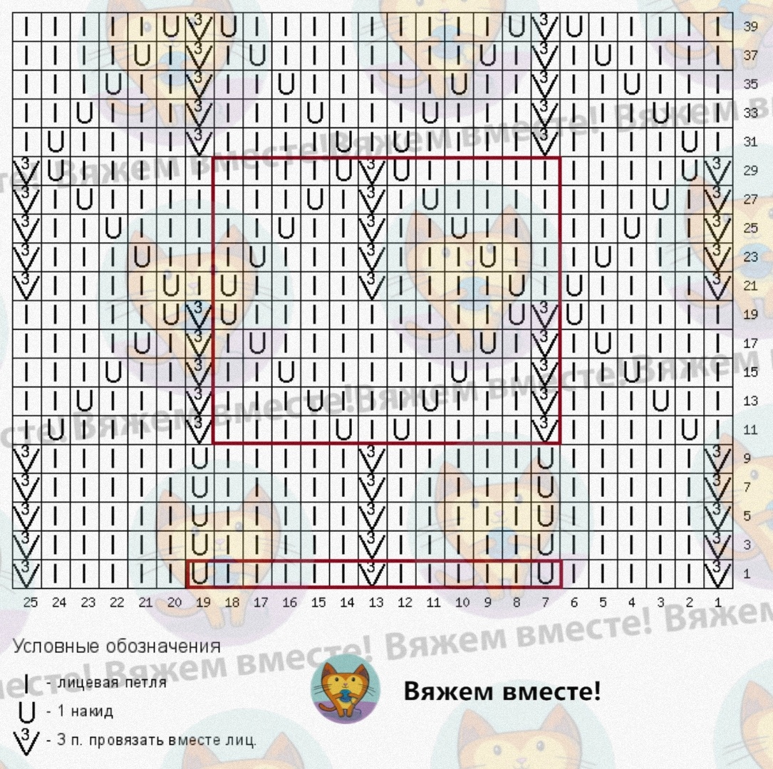 ����� ������� �����