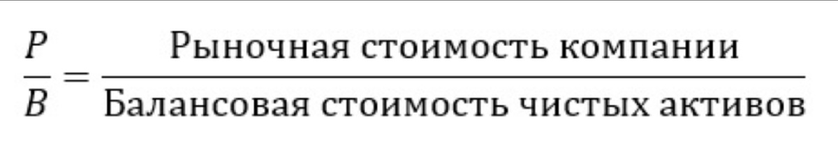 Для расчета P/B необходима следующая информация: