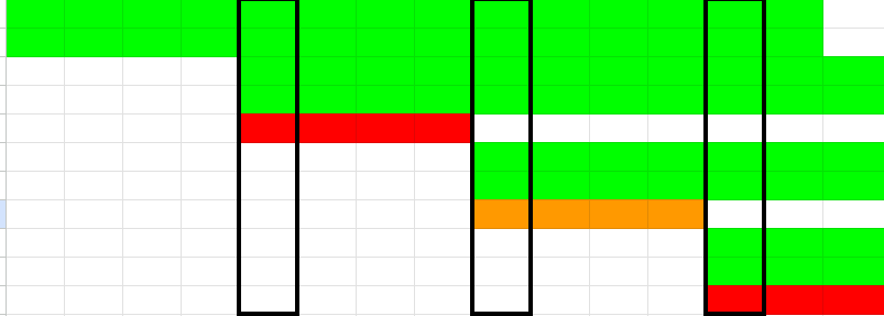 Значки те же, шаг в 5 лет