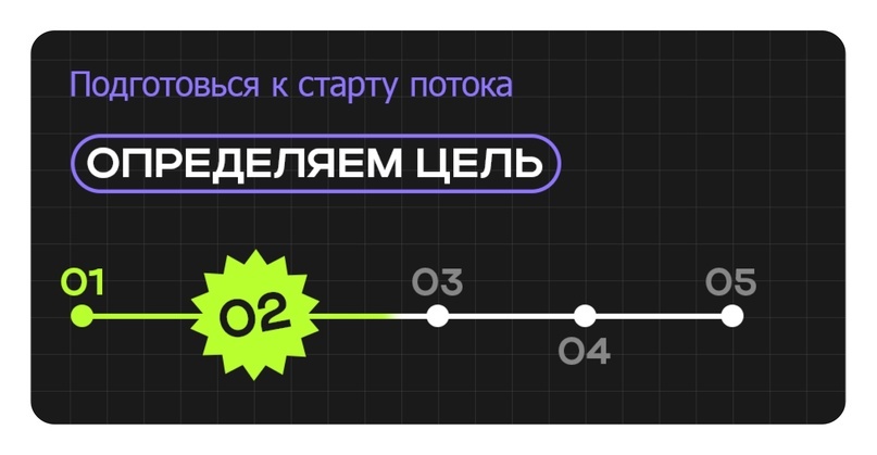 Прогресс подготовки к потоку