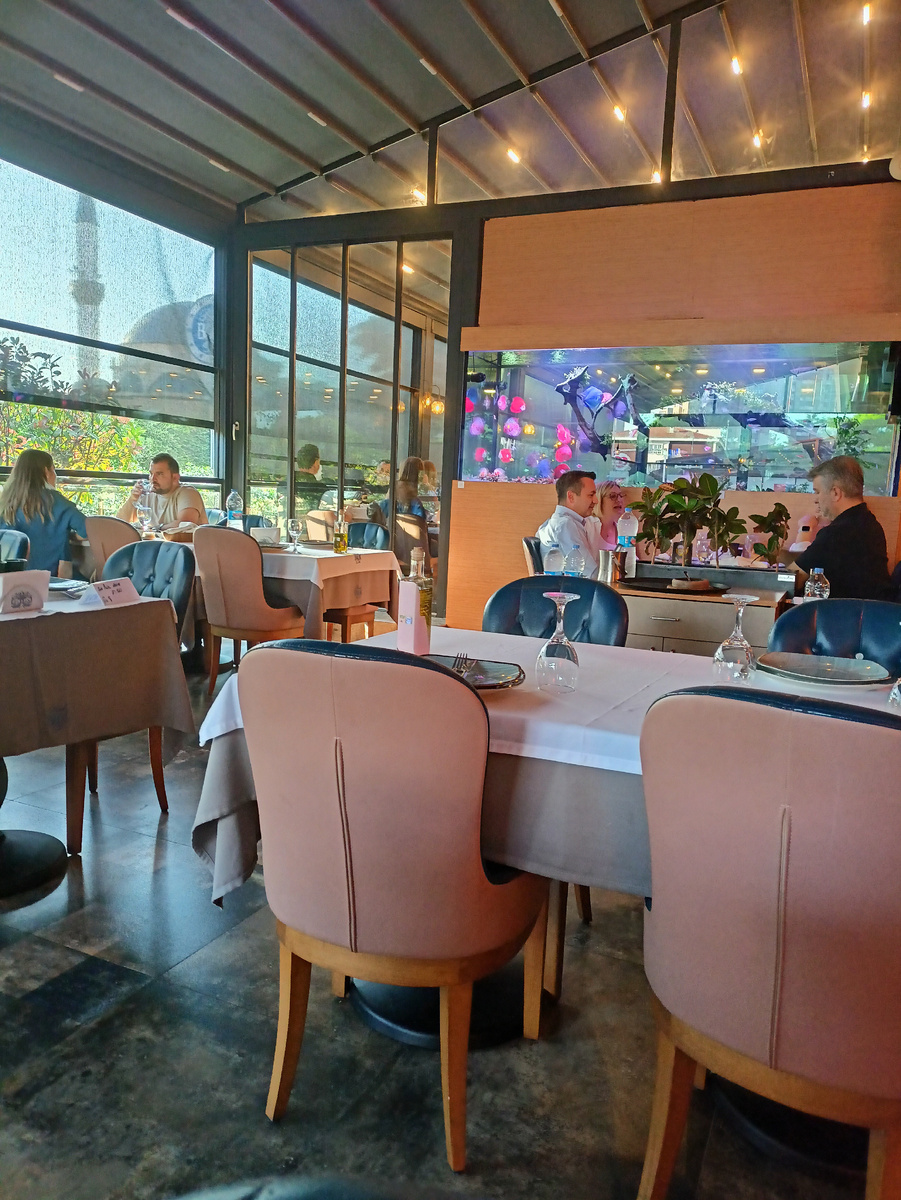 На фото - пример хорошего места)