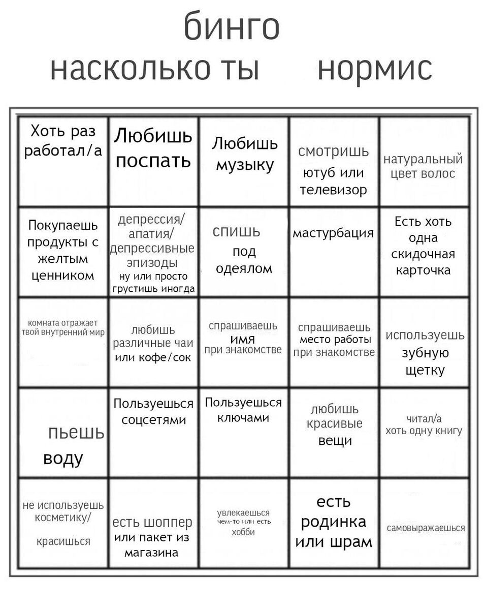 Нормис это простыми словами. Нормис мем. Нормис человек. Нормис двач. Нормис это простыми словами.