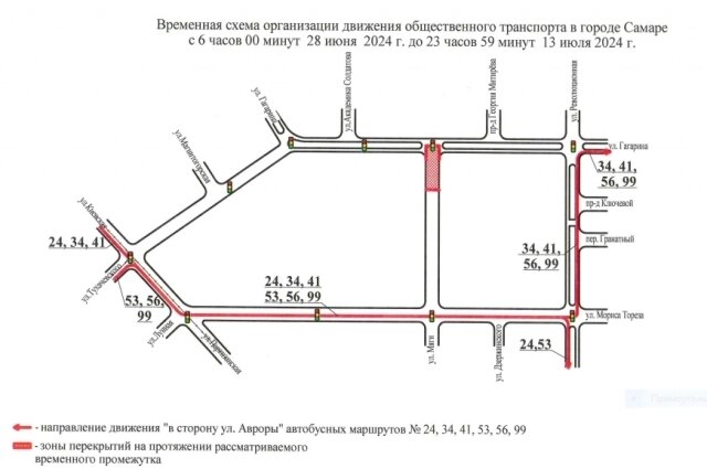    Фото: Администрация г. Самара