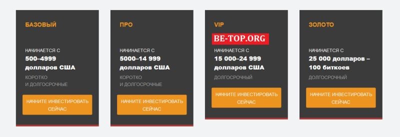 Возможность снять деньги с "Fx Empire" не подтверждена.