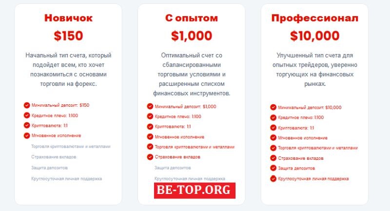 Возможность снять деньги с "QSTpg" не подтверждена.