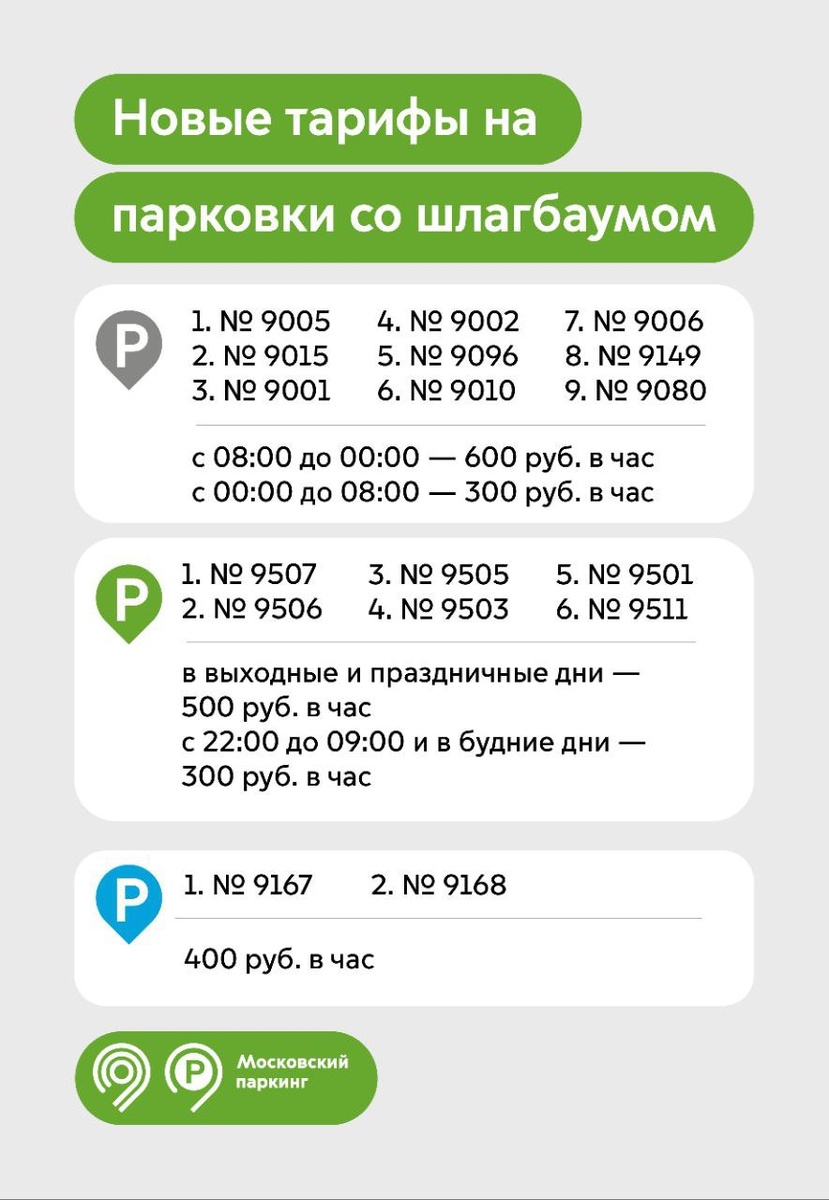 Какие изменения ждут российских водителей в июле 2024 года? Ежегодно в России вступает в силу много изменений и поправок для водителей - 2024 год не станет исключением.-2