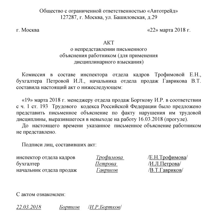 Увольнение в связи с утратой доверия: алгоритм действий