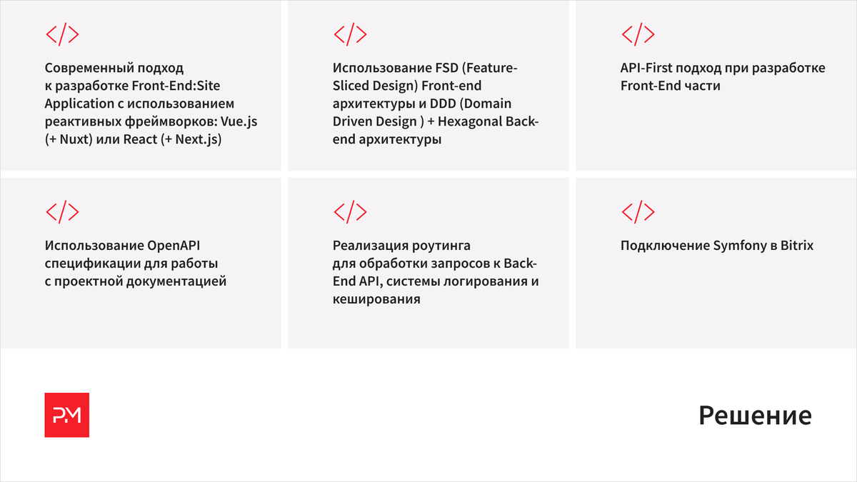 Масштабирование сложных web-проектов на Bitrix | Progressive Media | Дзен