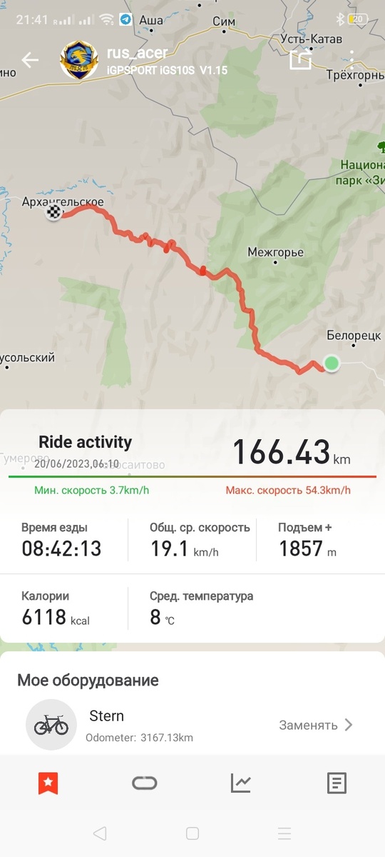 Трек второго дня.