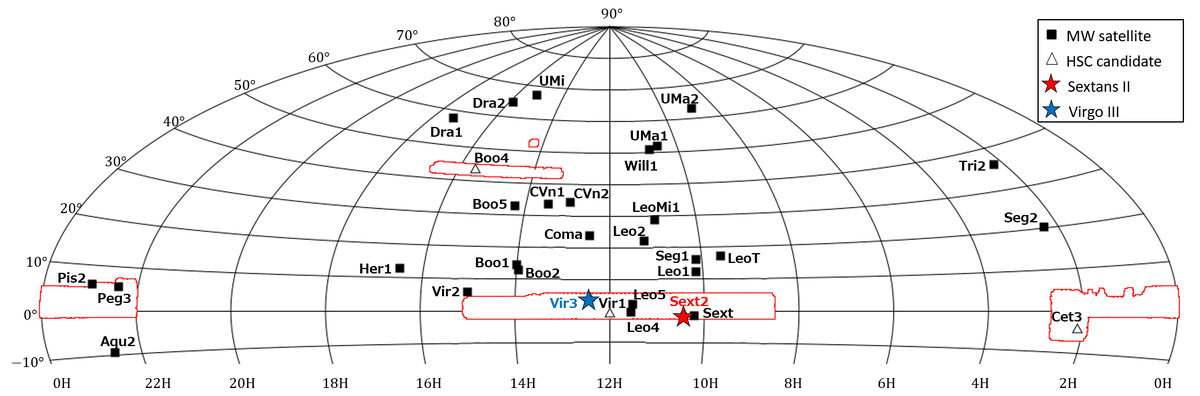   Daisuke Homma et al., / Publications of the Astronomical Society of Japan, 2024