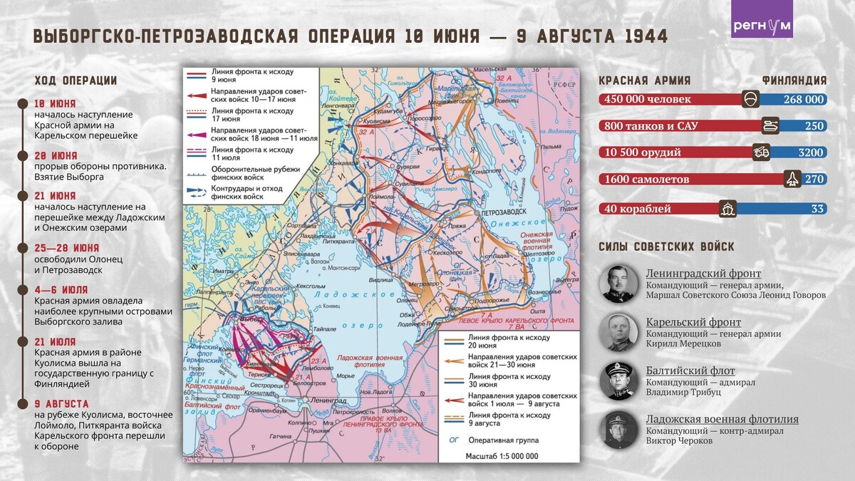    Анна Рыжкова © ИА Регнум