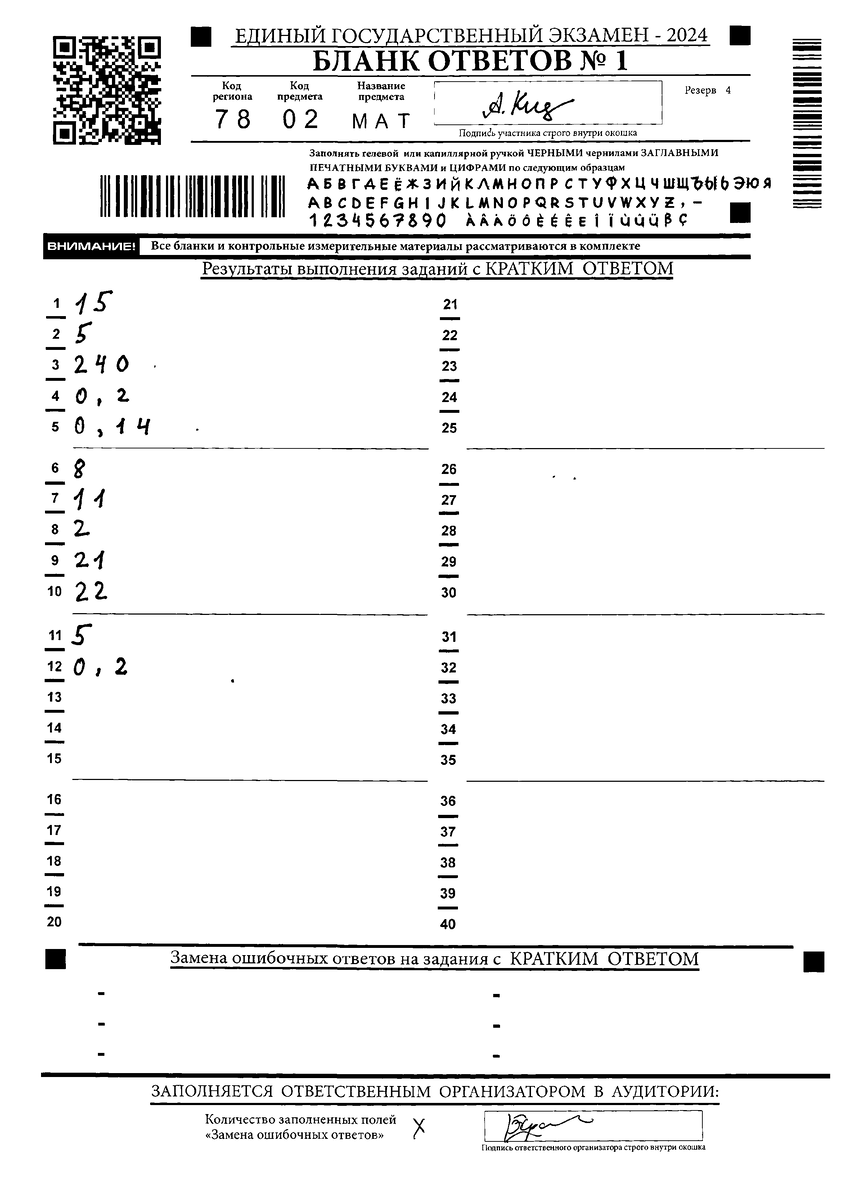 Тут, слава Богу, не ошибся... Листайте дальше