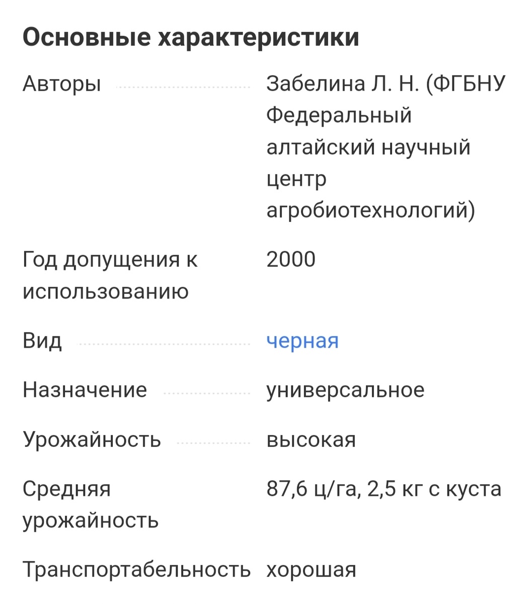 Смородина Ядрёная_основные характеристики