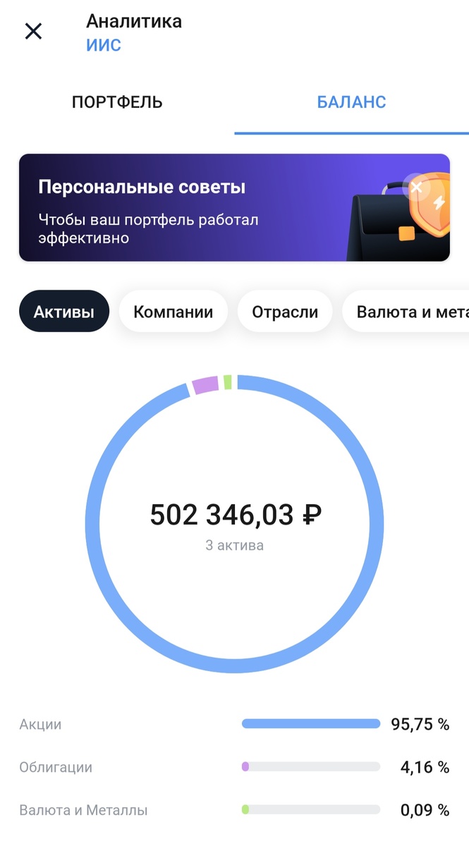 На текущий момент тотально преобладают акции, но постепенно наращиваю ОФЗ 