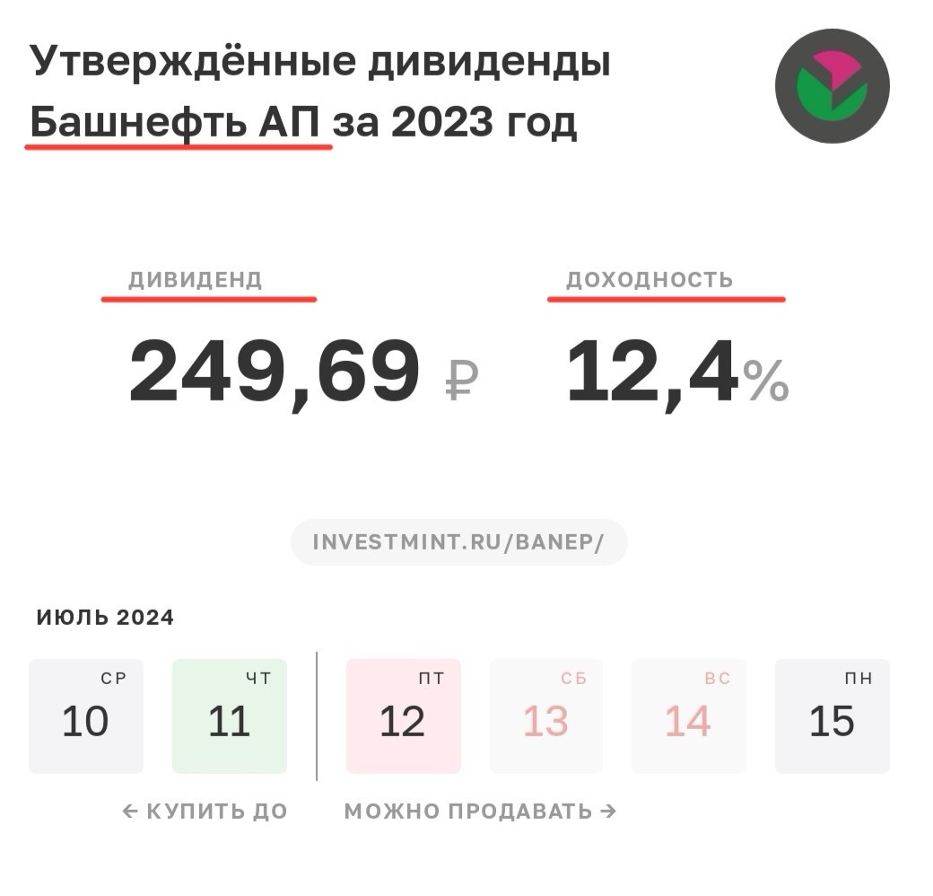 Дивиденды по акциям Башнефть АП за 2023