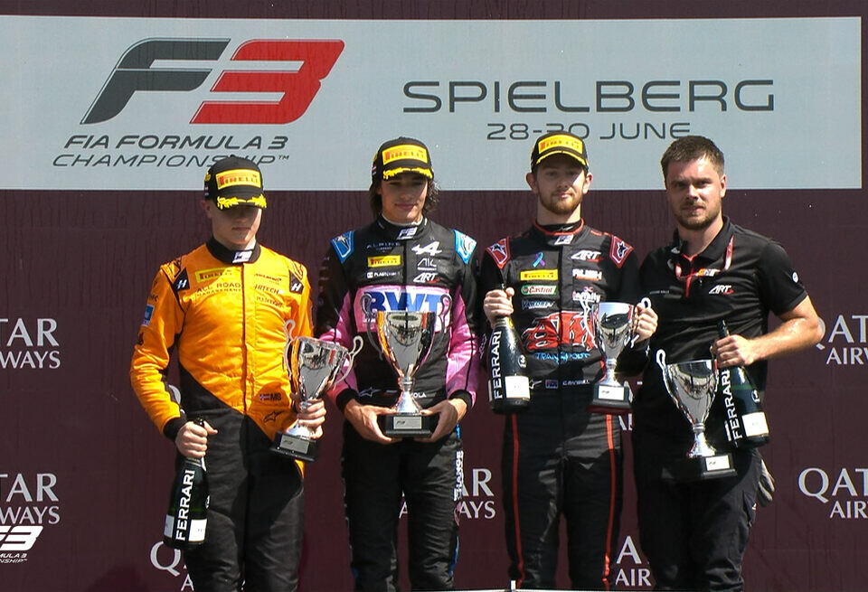    FIA F3
