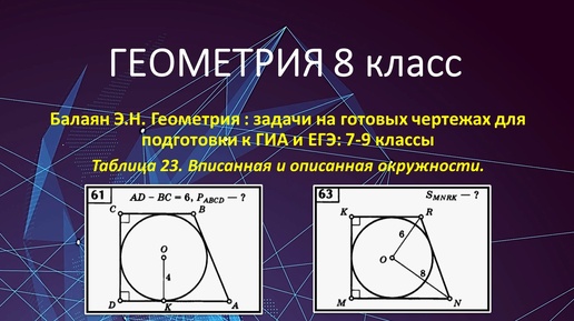 Геометрия 8 класс. Вписанная окружность в задачах № 61, 63 на готовых чертежах.