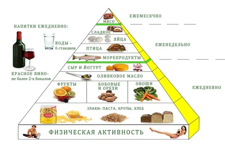 Картинка из открытых источников