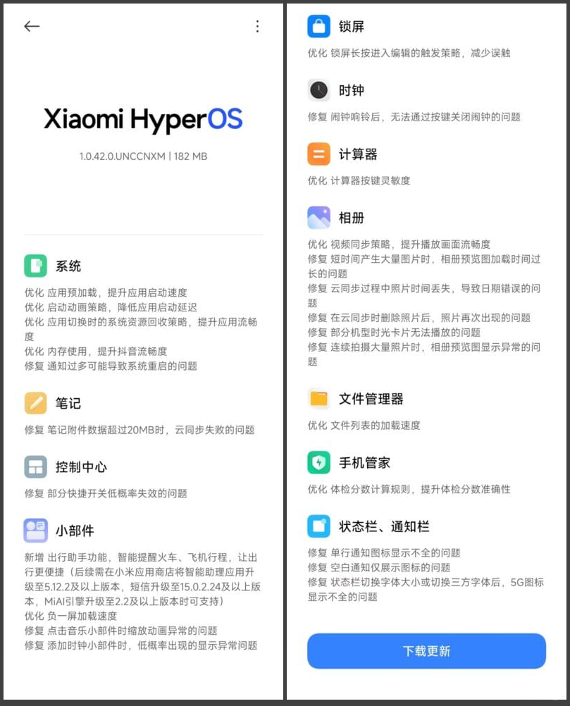 Номера версий находятся в диапазоне от 1.0.15 до 1.0.42, отсюда и название - HyperOS 1.5.