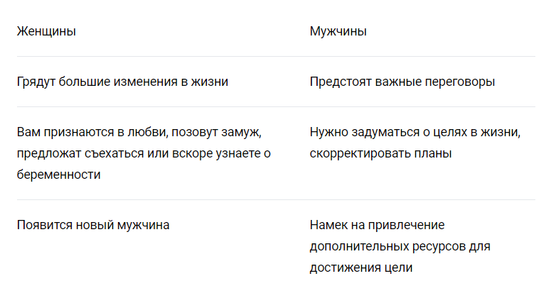 «Уши горят — значит, о вас говорят». Наверное, многие об этом слышали эту примету. На самом деле их гораздо гораздо больше. Каждая из них по-своему объясняет причину жара и покраснений.-2