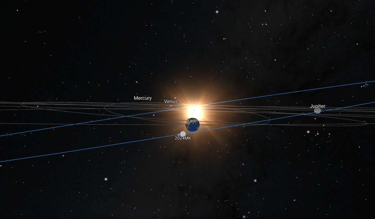  Сближение астероида и Земли вечером 29 июня 2024 года, изображение из открытых источников