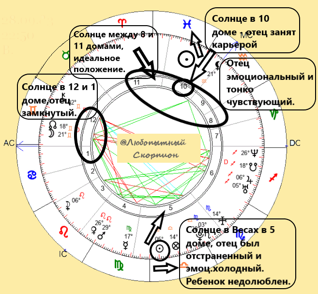 карта моя и оформлена мной