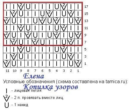 Сегодня в подборке невероятно тонкие, ажурные кардиганы для лета.  Такие кофты станут спутницами даже в самый знойный день - они настолько ажурны, что в них не будет жарко.-2