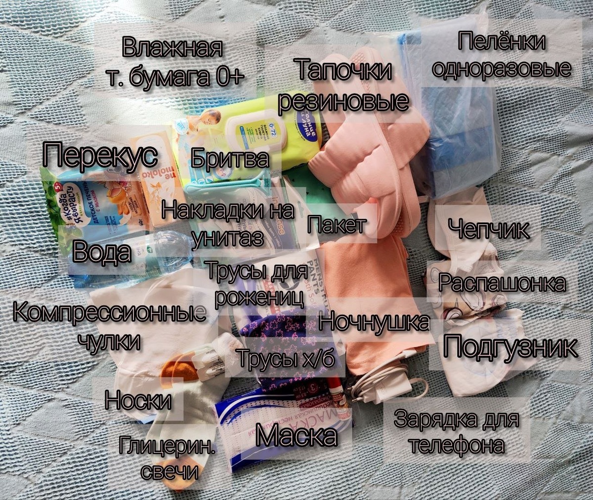 Сумки в роддом - ч.1. Родовое отделение | al.cheeks #скоромама | Дзен