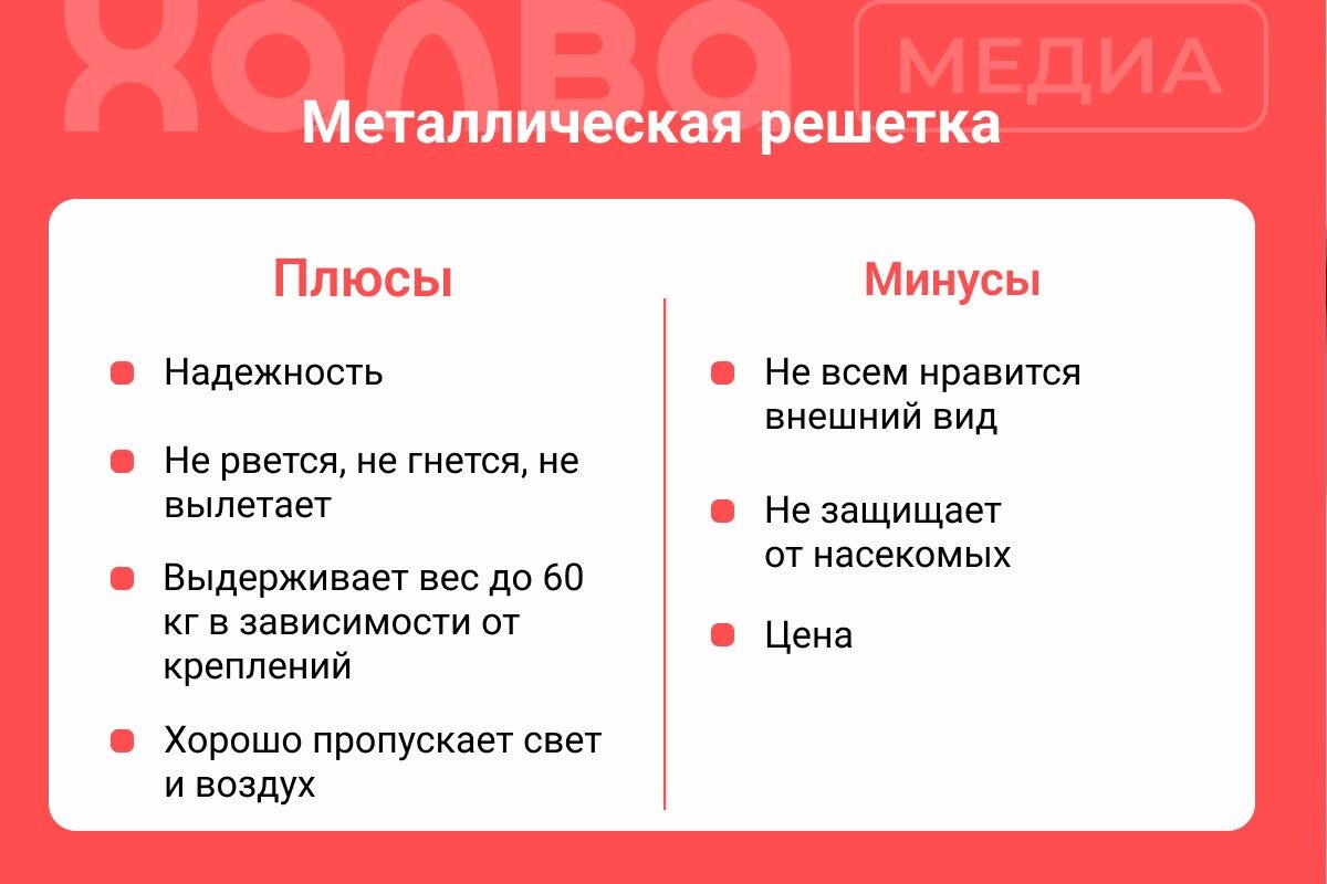 Главное достоинство металлической решетки — прочность. Она выдержит даже натиск мейн-куна